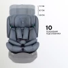Автокресло Rant Aster Max AY969 0/1/2 (0-25кг) Graphite