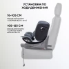 Автокресло Rant Aster Max AY969 0/1/2 (0-25кг) Graphite