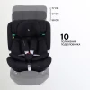 Автокресло Rant Aster Max AY969 0/1/2 (0-25кг) Black