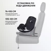Автокресло Rant Aster Max AY969 0/1/2 (0-25кг) Black