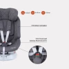 Автокресло Rant UB619 Nitro New isofix 0/1/2/3 (0-36 кг) Grey