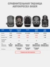 Автокресло Siger Кросс 2/3 (15-36кг) темно-серый светло-серый