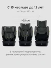 Автокресло Happy Baby Fixer 1/2/3 (9-36кг) deep olive