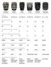 Автокресло Happy Baby Fixer 1/2/3 (9-36кг) deep olive
