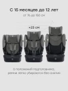 Автокресло Happy Baby Fixer 1/2/3 (9-36кг) graphite