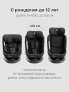 Автокресло Happy Baby Sheltix 0/1/2/3 (0-36кг) black