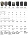 Автокресло Happy Baby Sheltix 0/1/2/3 (0-36кг) black