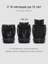 Автокресло Happy Baby Fixer 1/2/3 (9-36кг) total black