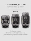 Автокресло Happy Baby Sheltix 0/1/2/3 (0-36кг) dark grey