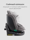 Автокресло Happy Baby Sheltix 0/1/2/3 (0-36кг) dark grey
