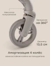 Коляска прогулочная Happy Baby Neez warm grey