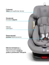 Автокресло Farfello YB102A New Isofix 0/1/2/3 (0-36кг) Light grey