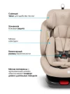 Автокресло Farfello YB102A New Isofix 0/1/2/3 (0-36кг) Sandy