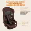 Автокресло Zlatek Atlantic ZL513 Lux 1/2/3 (9-36 кг) карбон