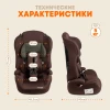 Автокресло Zlatek Atlantic ZL513 Lux 1/2/3 (9-36 кг) карбон