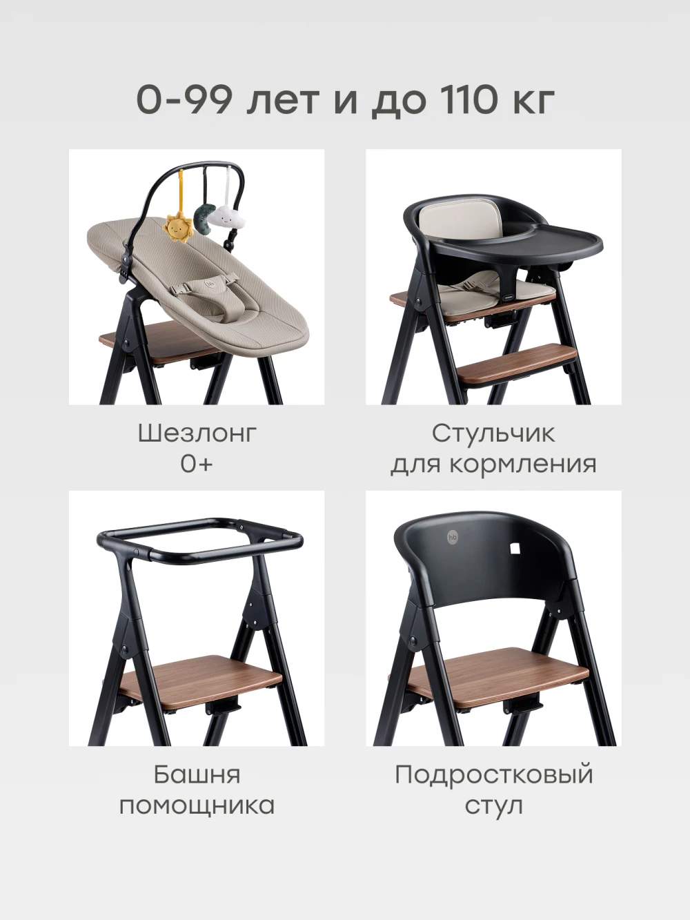 Стул для кормления Happy Baby Dorian black