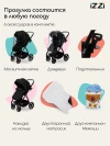 Коляска-трансформер iZZi 2 в 1 Black