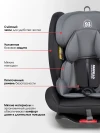 Автокресло Farfello Le 5 Isofix 0/1/2/3 (0-36кг) Black/Grey