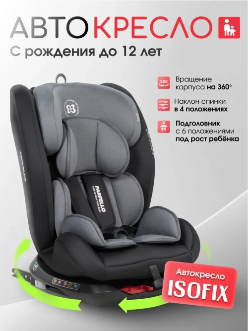 Автокресло Farfello Le 5 Isofix 0/1/2/3 (0-36кг) Black/Grey - фото 1