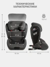 Автокресло Siger Delta Fix 2/3 (15-36кг) темно-серый