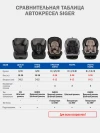 Автокресло Siger Delta Fix 2/3 (15-36кг) темно-серый