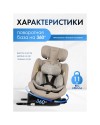 Автокресло Farfello Costa YB108A Isofix 0/1/2/3 (0-36кг) Beige